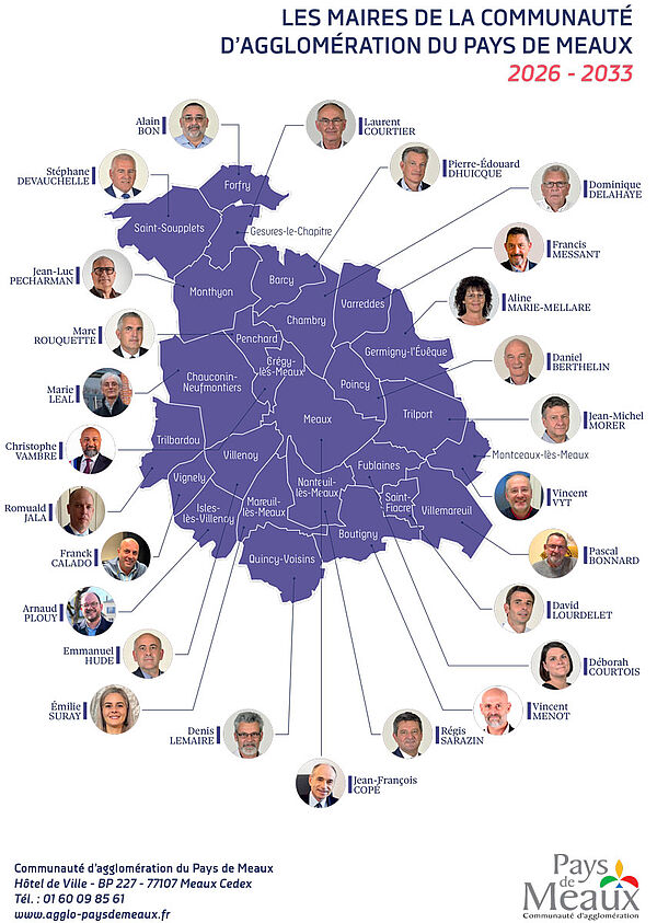 Les maires de la communauté d'agglomération - Agrandir l'image (fenêtre modale)